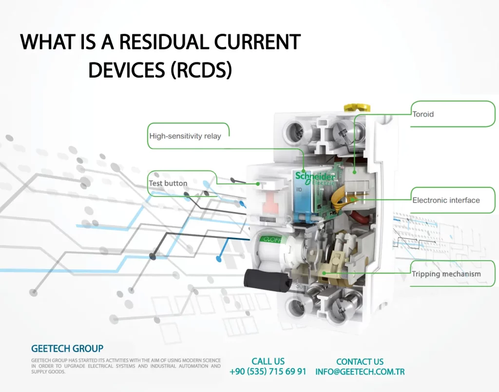 what is a rcds - What is a Residual Current Devices RCDs