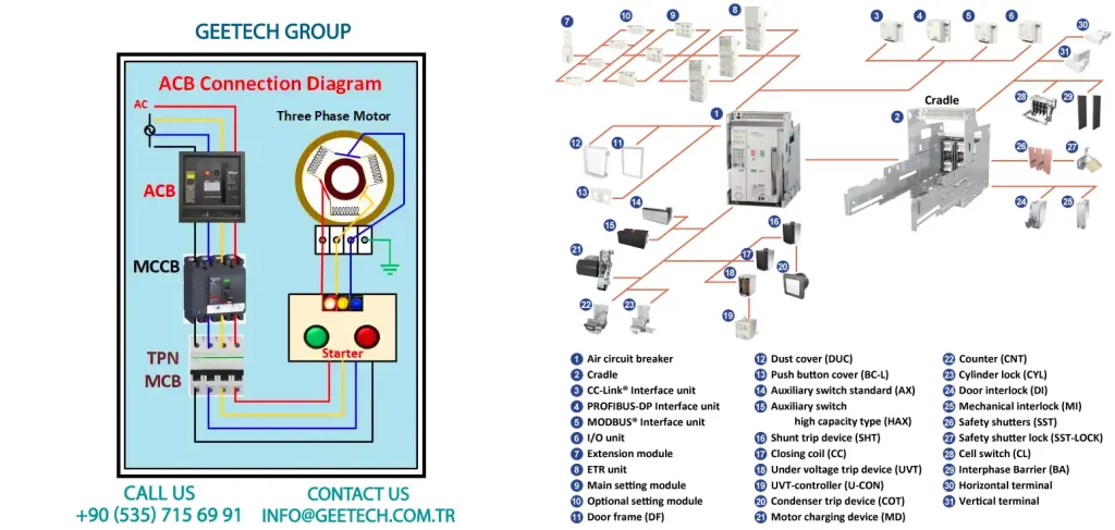 air circuit breaker diagram - acbs diagram