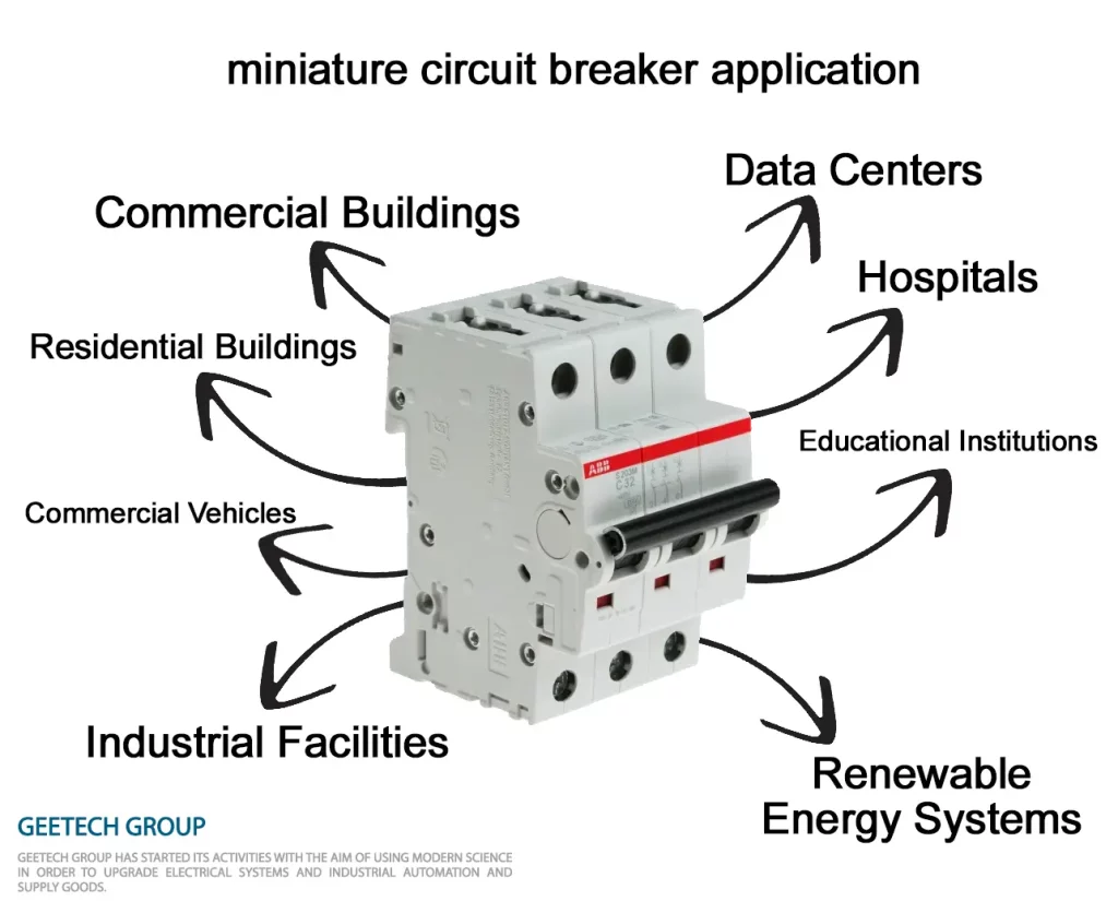 miniature-circuit-breaker-application - mcbs application