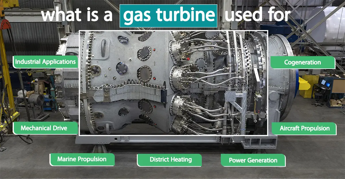 gas-turbine - what-is-a-gas-turbine-used-for