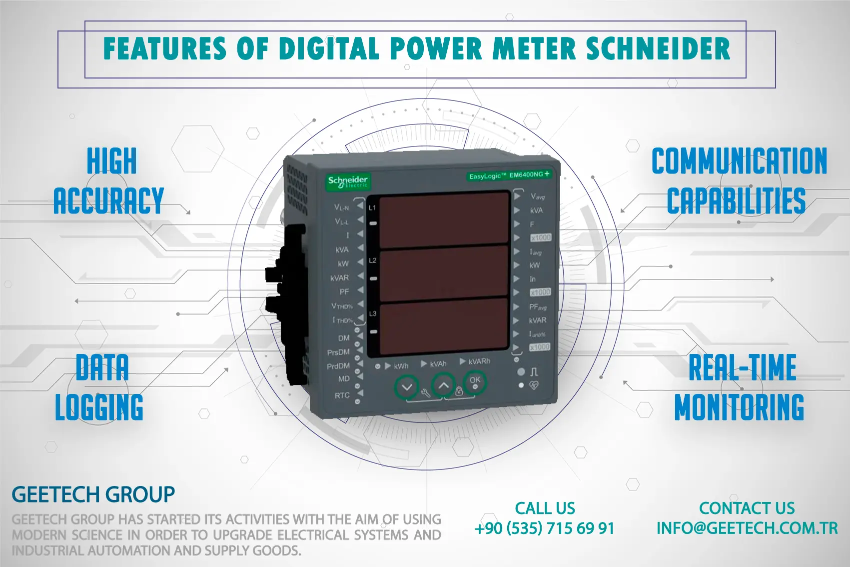 Digital Power Meter Schneider
