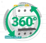 A9F73325-360-degrees