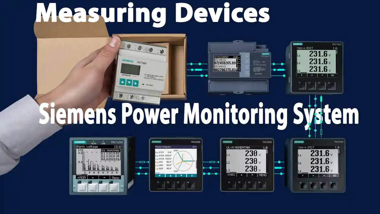 Siemens-Power-Monitoring-System - 7KM3120-0BA01-1DA0