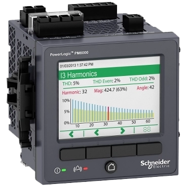 Power Metering and Control